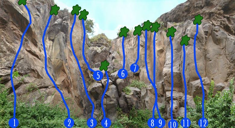 Guiniguada Caidero sector routes and topo