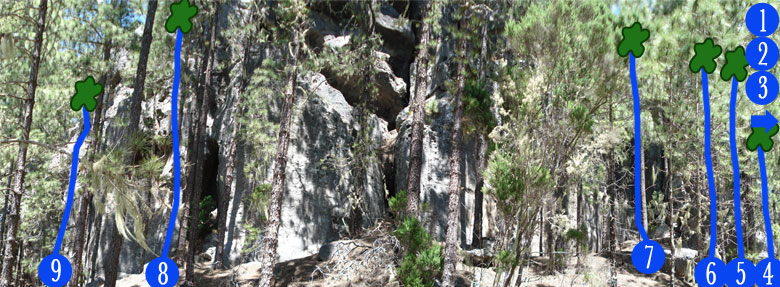 Campamento sector routes in Tamadaba