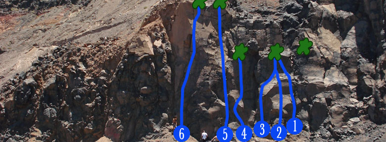 El Confital climbing routes and topo