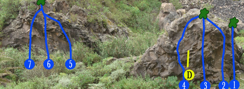 La Piedra sector routes and topo in Guiniguada