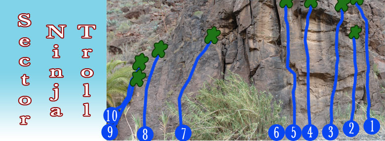 Ninja Troll sector routes in Sorrueda