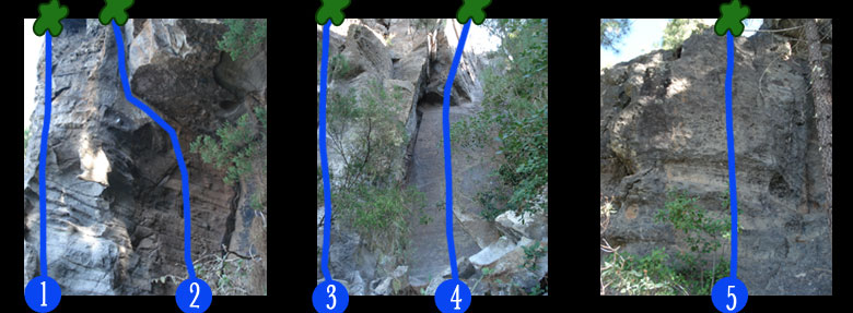 Lomo Caraballo photo 2 routes in Tamadaba