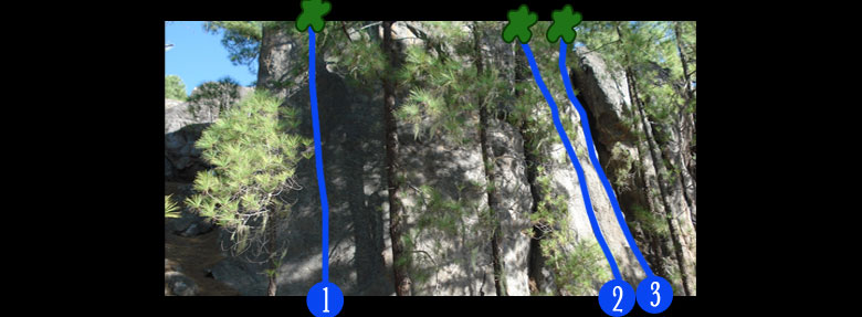 Fin del mundo sector routes in Tamadaba