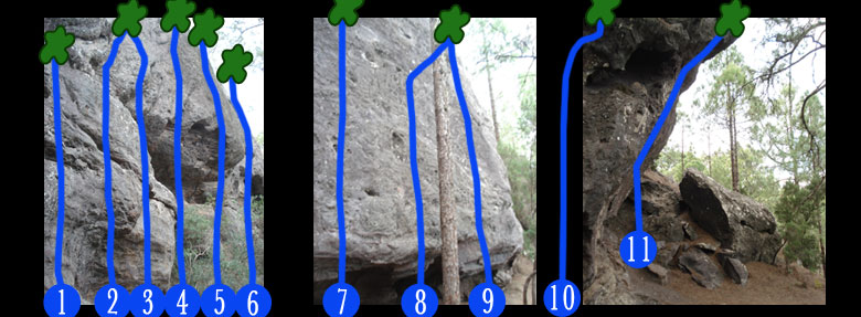 Gullich photo 2 routes in Tamadaba