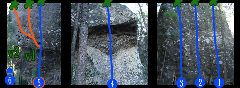 Musical sector routes in Tamadaba
